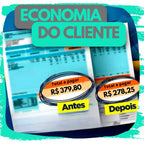 Luminária LED Solar Potência 1000W + Sensor de Movimento e Controle Remoto - Promoção Da Black Friday🔥